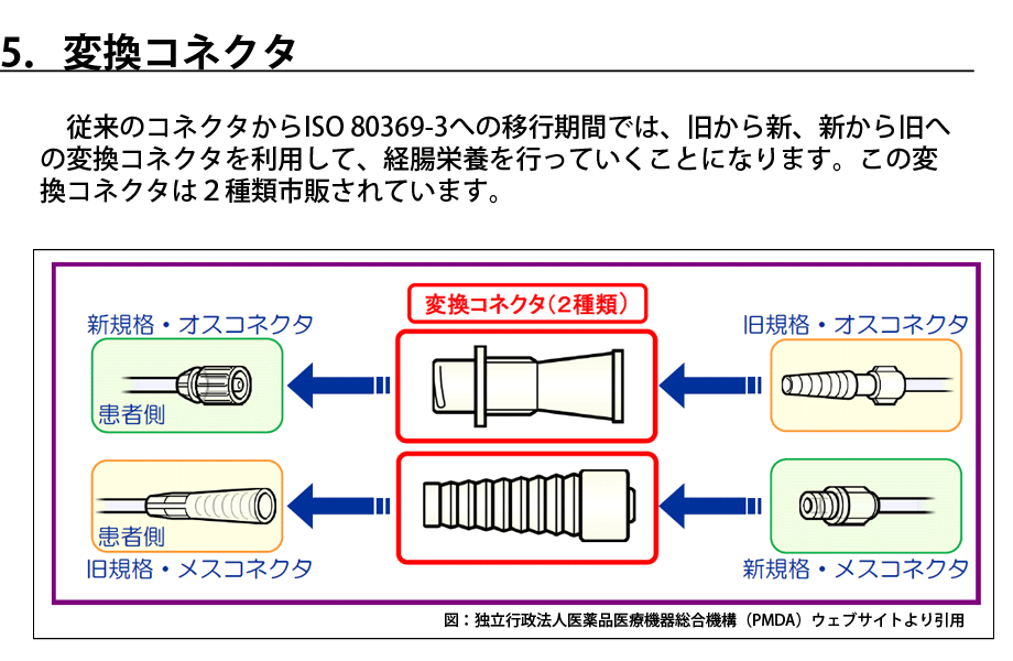 5．変換コネクタ