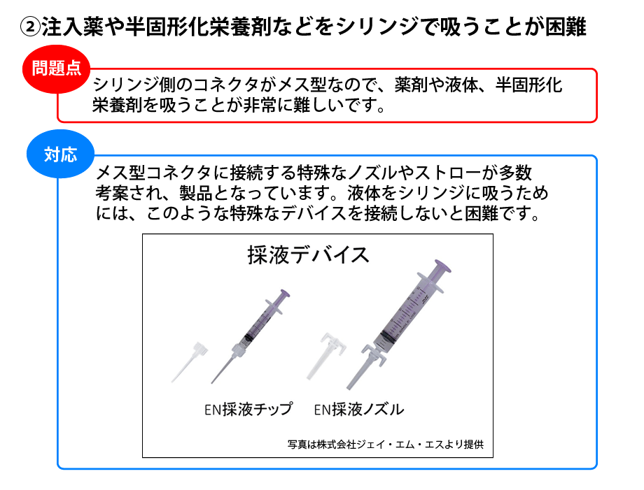 注入薬や半固形化栄養剤などをシリンジで吸うことが困難