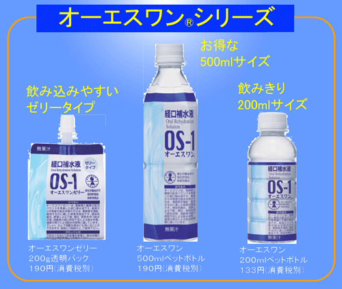 経口 補水 液 作り方 厚生 労働省