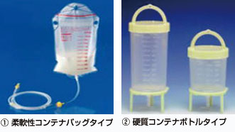 図４　コンテナの種類