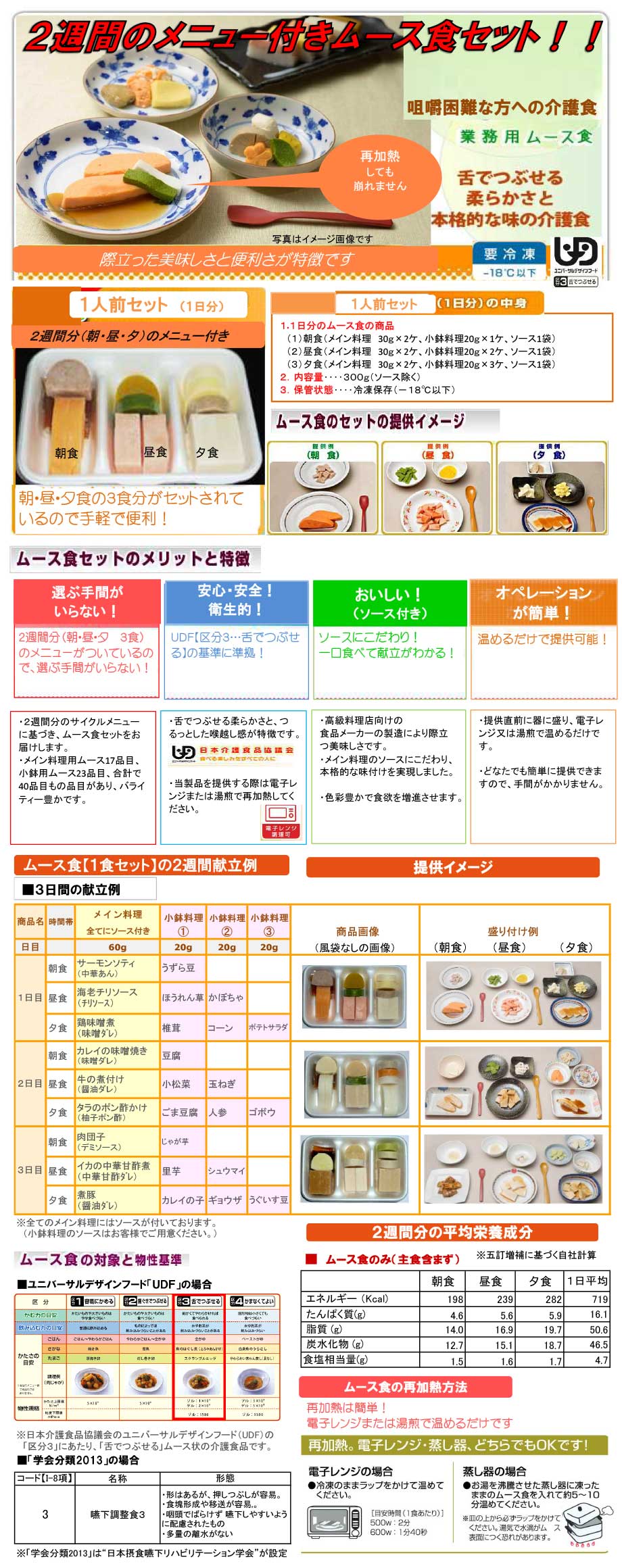 ムース食【1人前セット】