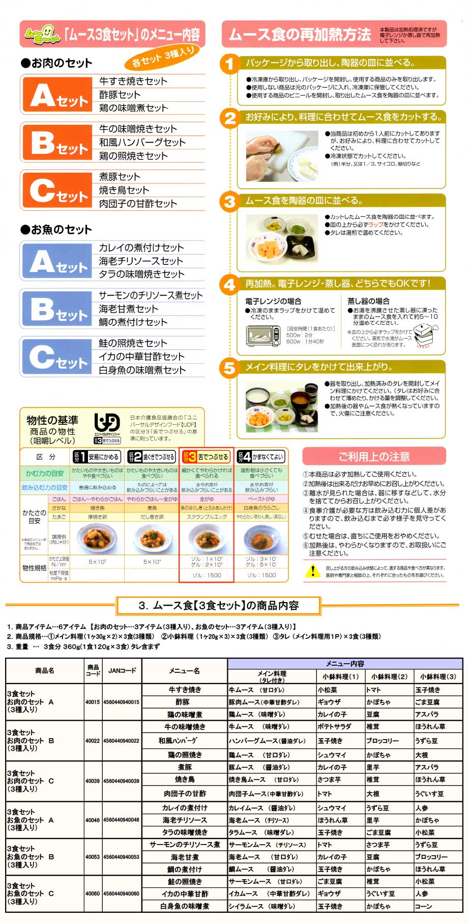【3食セット】の栄養成分表&アレルギー表示