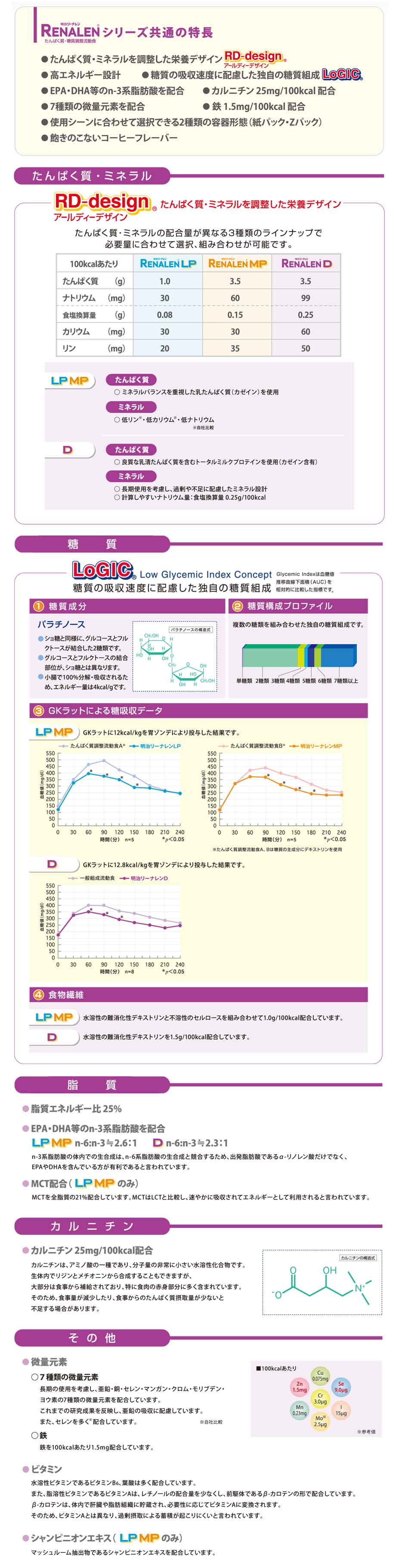 明治リーナレンシリーズの共通の特長