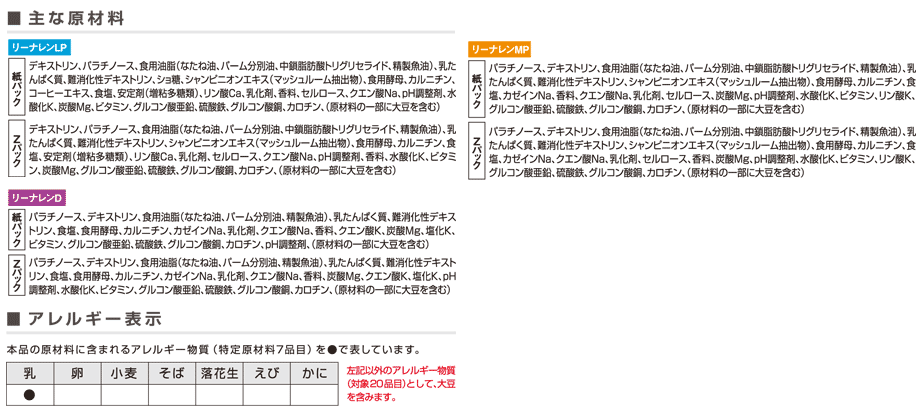 明治リーナレンシリーズの主な原材料