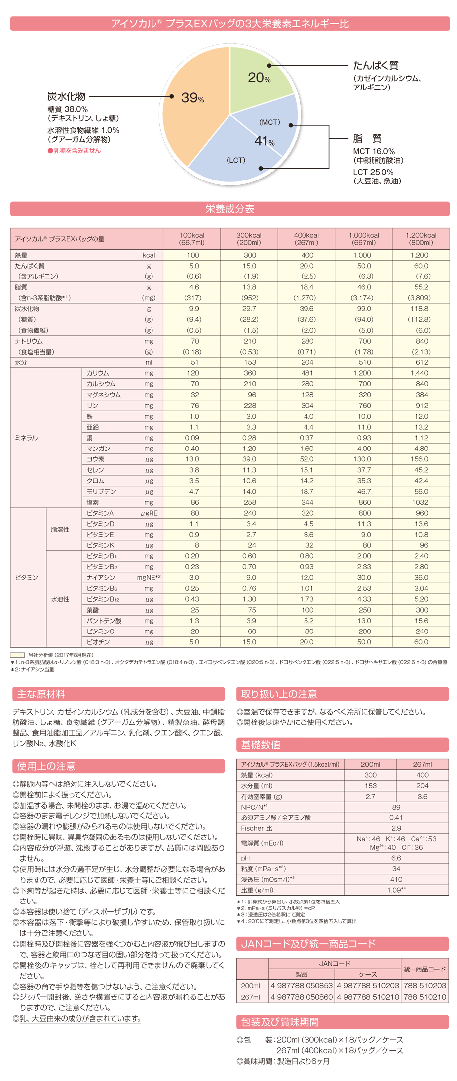 アイソカル プラス EX BAG｜ネスレ日本（株）｜Ch2.経腸栄養｜PDNレクチャー