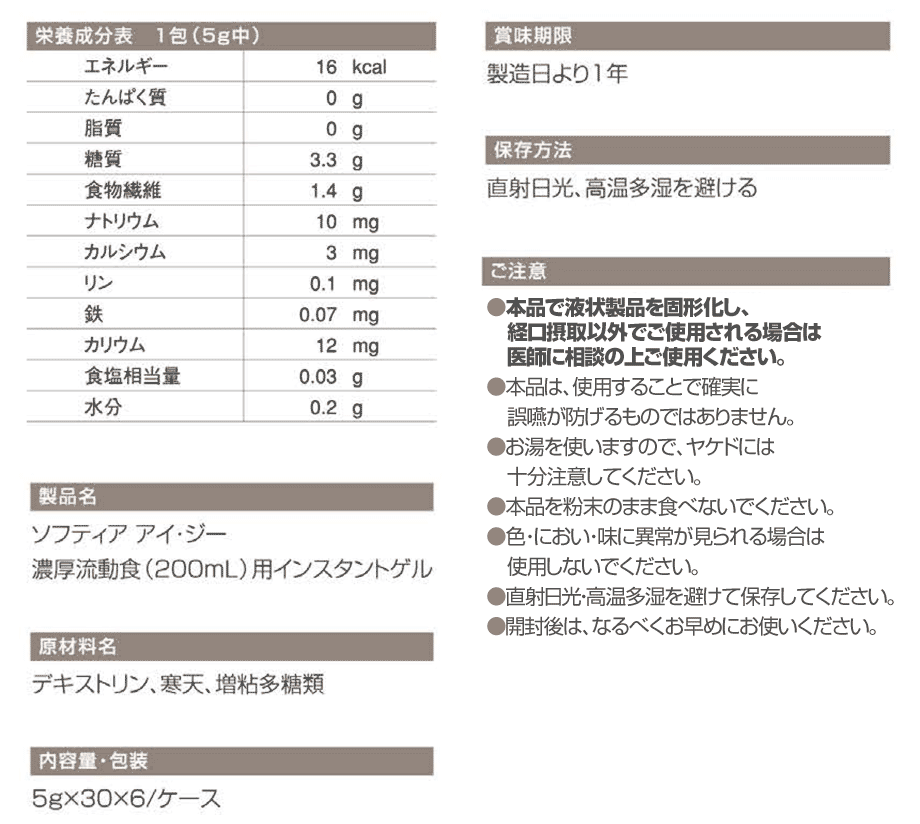 栄養成分表/製品名/原材料/内容量・包装/賞味期限/保存方法/ご注意