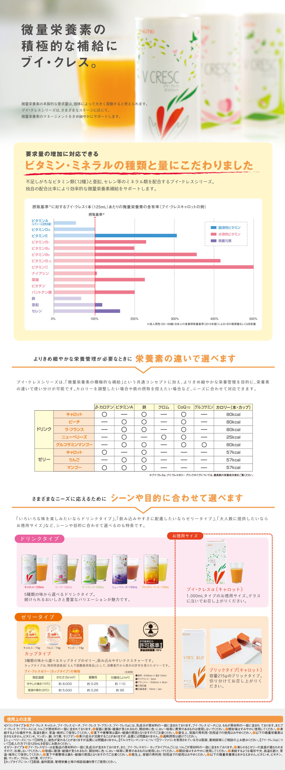 ブイ・クレスのゼリータイプ〔ブイクレス　ゼリー〕