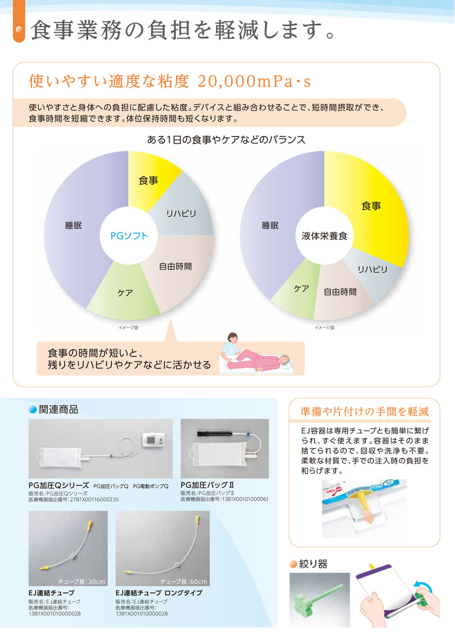 PGソフトシリーズ｜テルモ(株)｜Ch2.経腸栄養｜PDNレクチャー