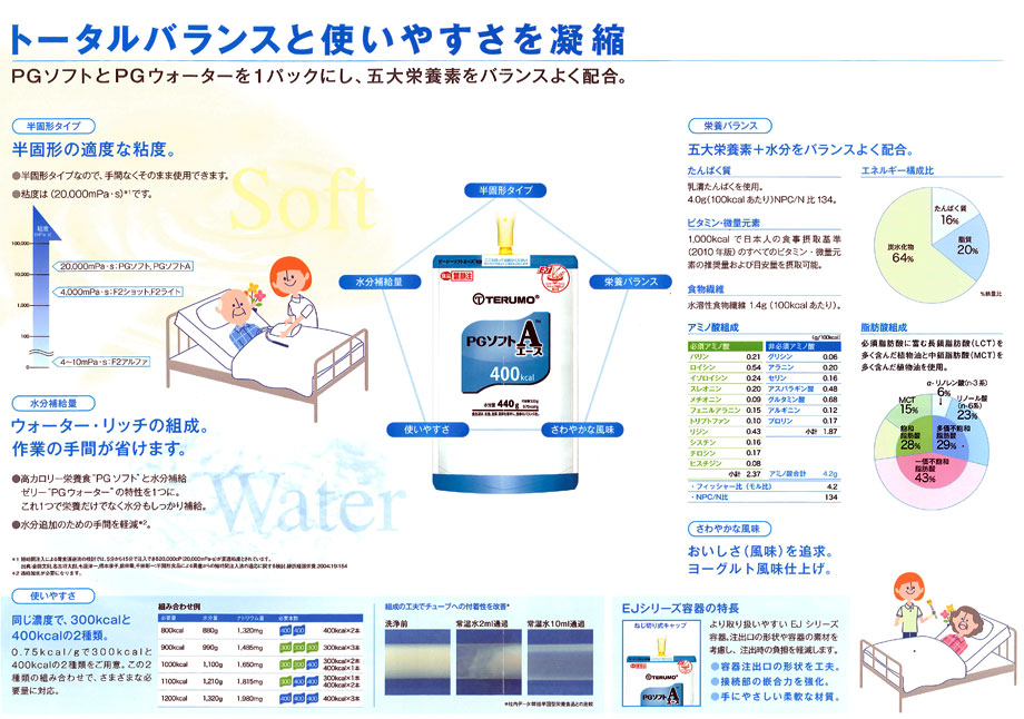 トータルバランスと使いやすさを凝縮/PGソフトとPGウォーターを1パックにし、五大栄養素をバランスよく配合