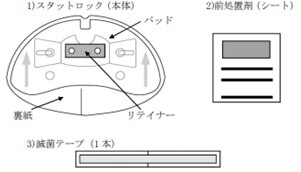 図１０　スタットロック同封キット