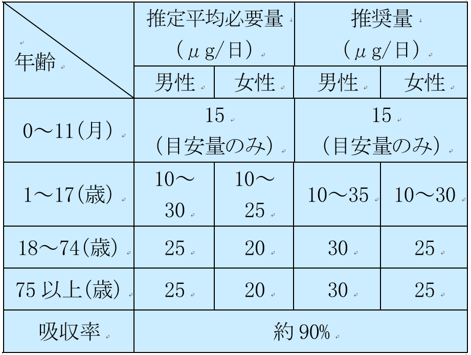 変化 エルネオパ 配合 医療用医薬品/医療機器｜よくある質問｜【公式】大塚製薬工場 医療関係者向けページ