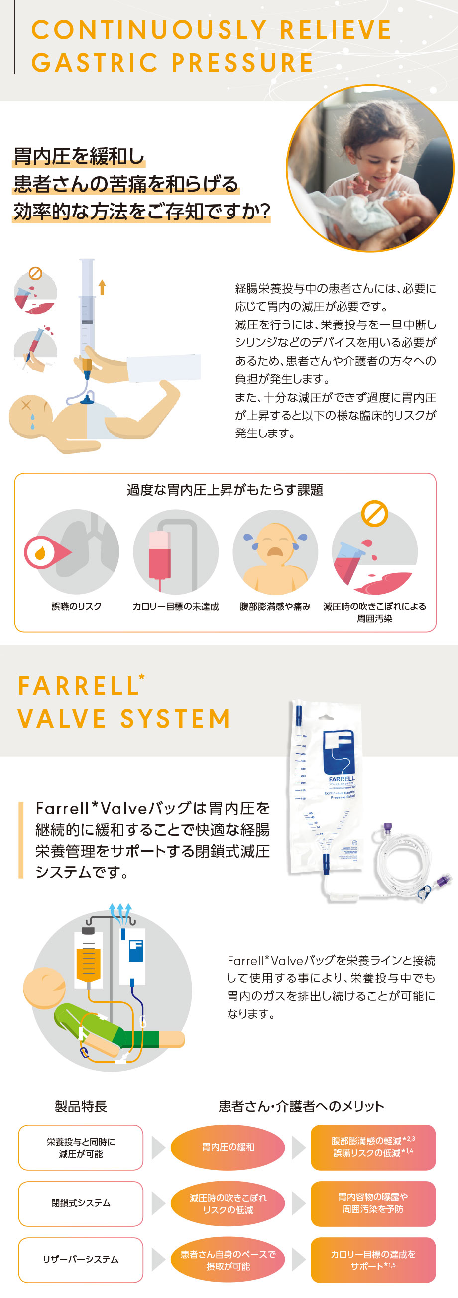 Farrell*Valveバッグ。