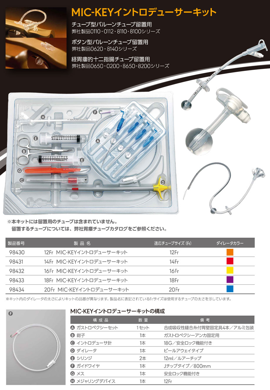 MIC-KEYイントロデューサーキットの仕様。