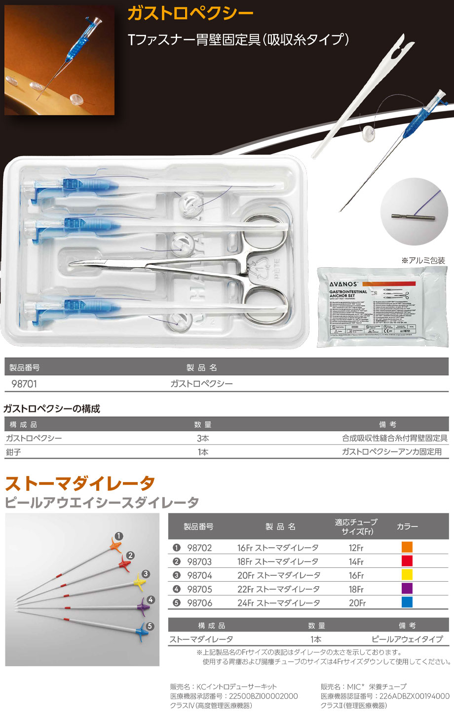 MIC-KEYイントロデューサーキットの仕様。