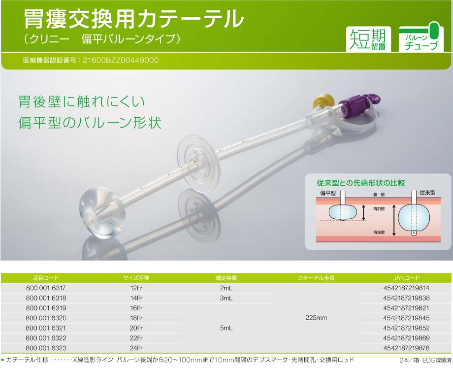 PEGソリッド。手動式圧調節装置。