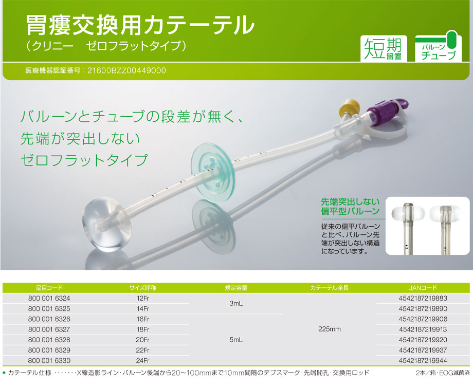 PEGソリッド。手動式圧調節装置。