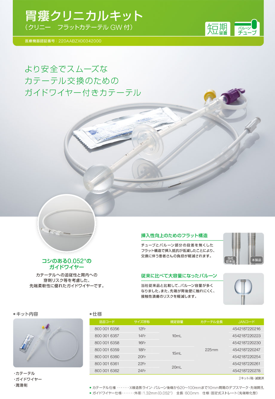 PEGソリッド。手動式圧調節装置。