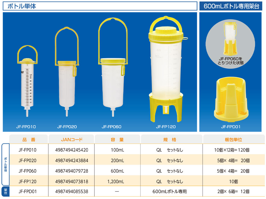 ジェイフィード栄養ボトルの規格一覧
