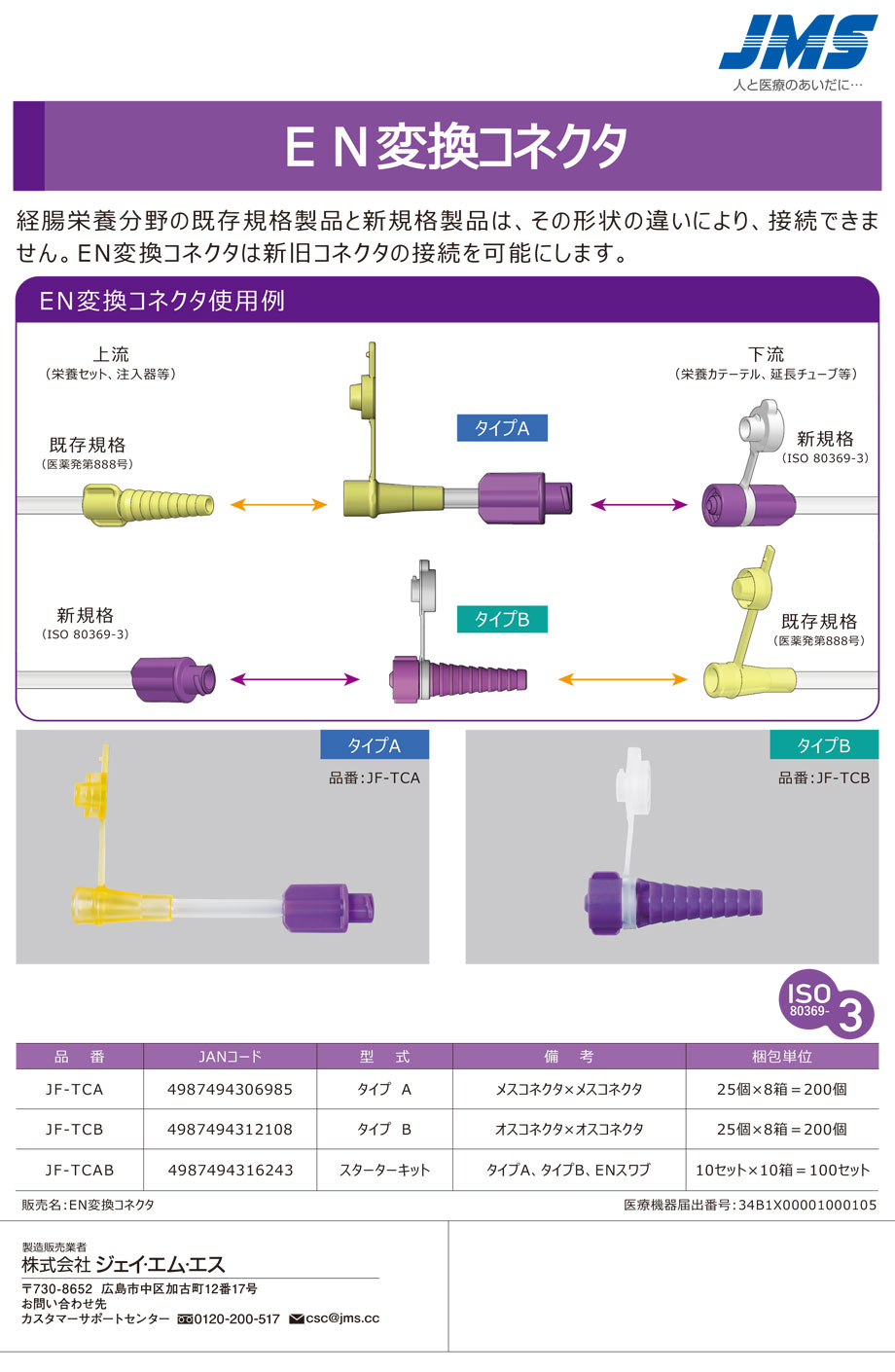 経腸栄養分野については、長期留置をともなう製品もありますので、新旧接続チューブ/コネクタの使用が認められています。