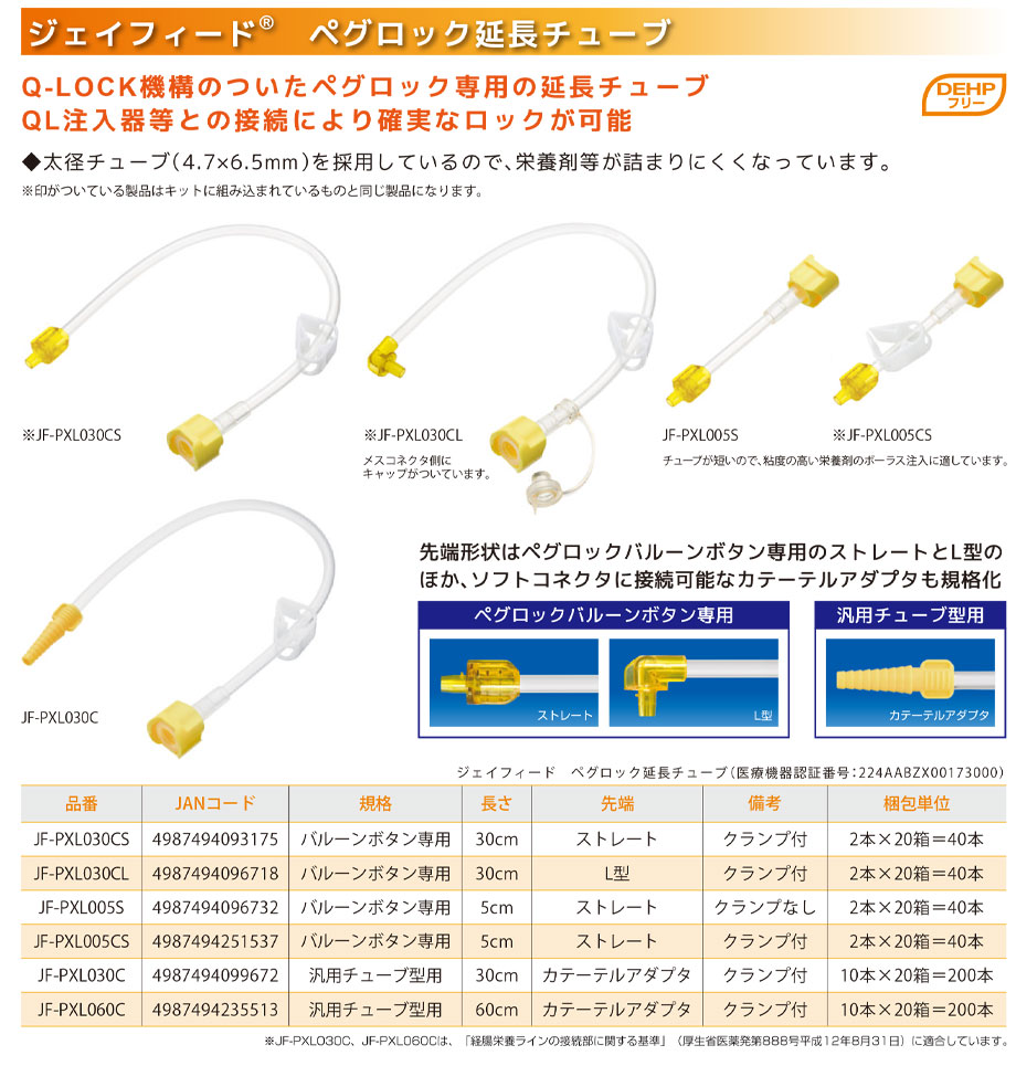 Q-Lock機構のついたペグロック延長チューブ