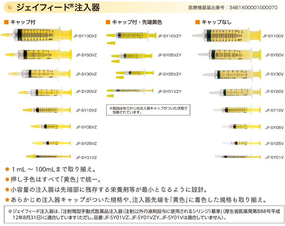 ジェイフィールド注入器