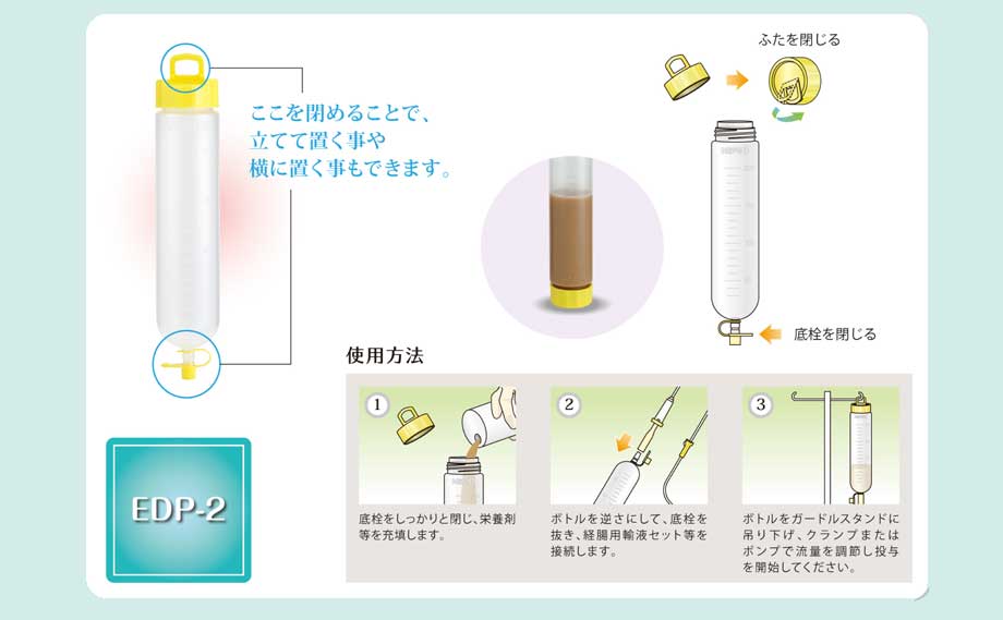 EDP-2:立てて置く事や横に置く事が出来ます。