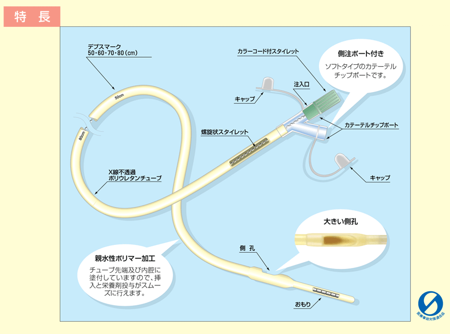 チューブ Ng マーゲンチューブ・イレウス管・EDチューブ｜管の種類と違い・使い分け