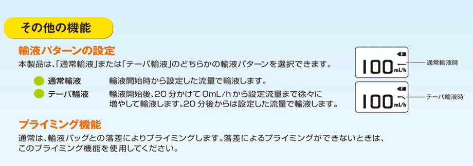 【その他の機能】輸液パターンの設定。プライミング機能。