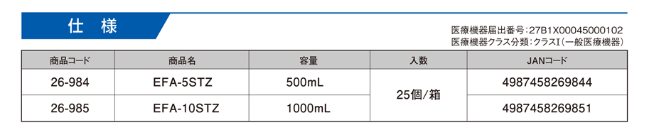 ニプロ経腸栄養バッグの仕様。商品コード・商品名・用量・入数・JANコード