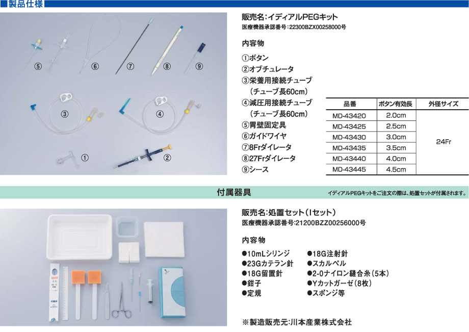 イディアルPEGキットの製品仕様