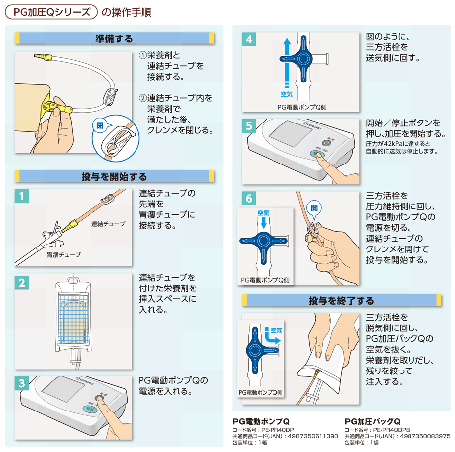 PG電動加圧ポンプQ / PG加圧バッグQの操作手順