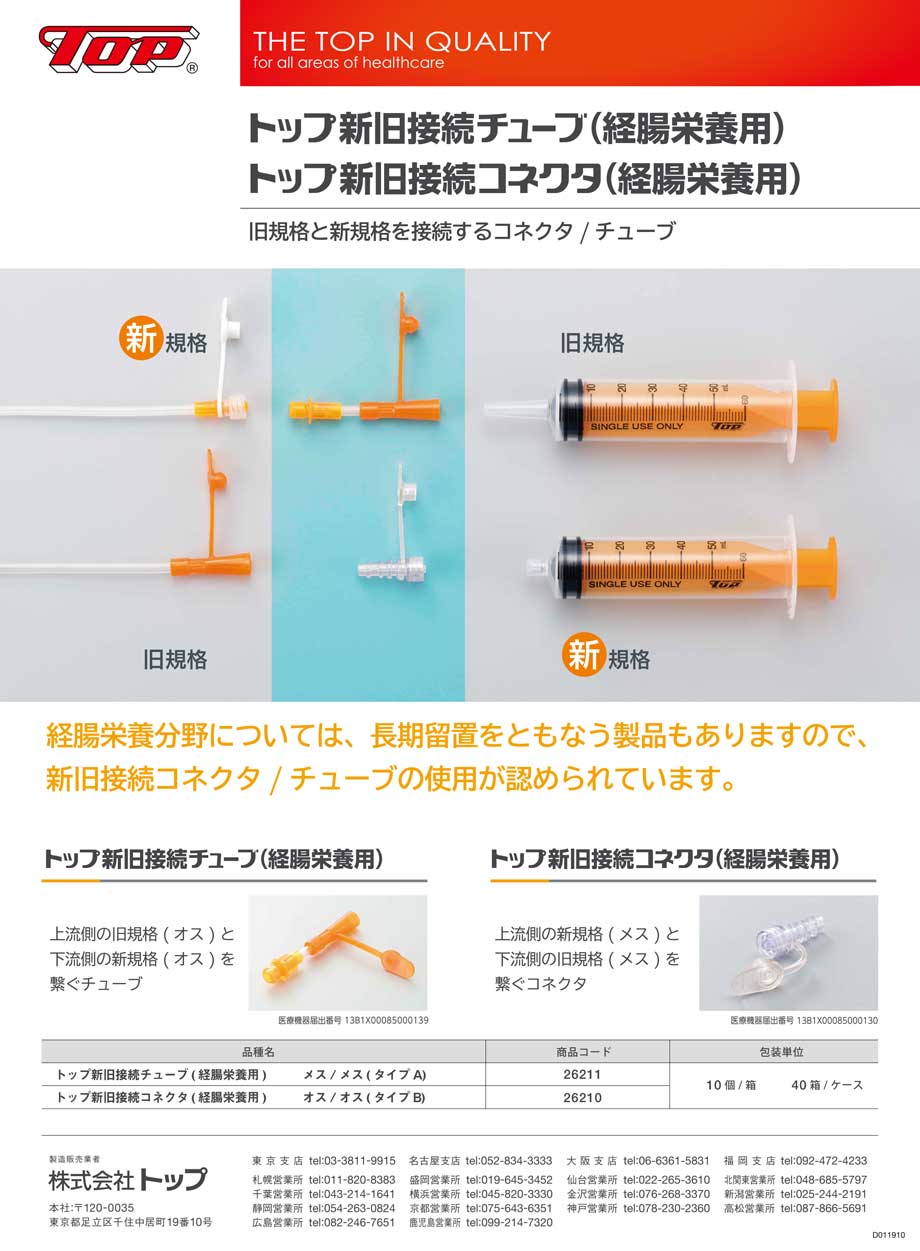 経腸栄養分野については、長期留置をともなう製品もありますので、新旧接続チューブ/コネクタの使用が認められています。