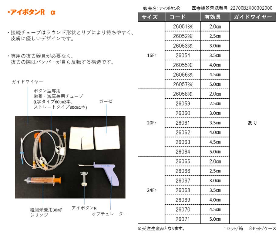 アイボタンRの規格、医療機器承認番号、セット内容