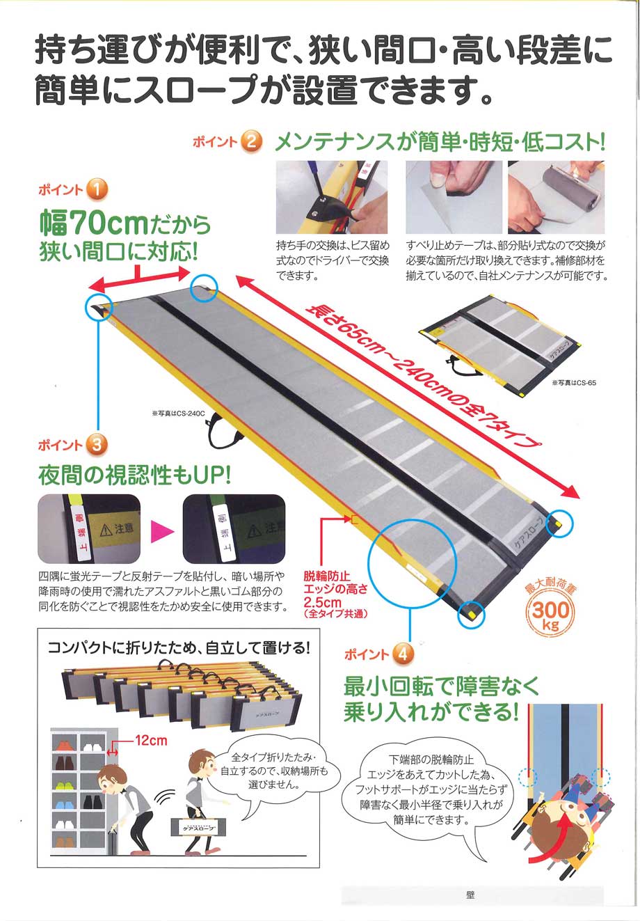 89％以上節約 代引き不可 折りたたみ式軽量スロープ デクパック シニア エッジなし 長さ120cm ケアメディックス 介護用品 