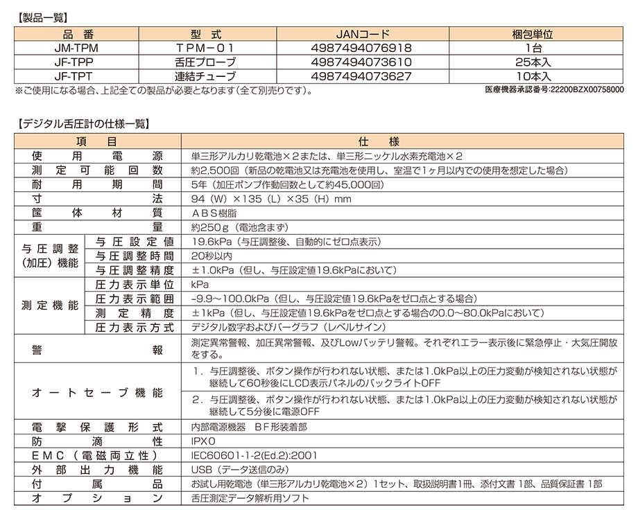 規格一覧