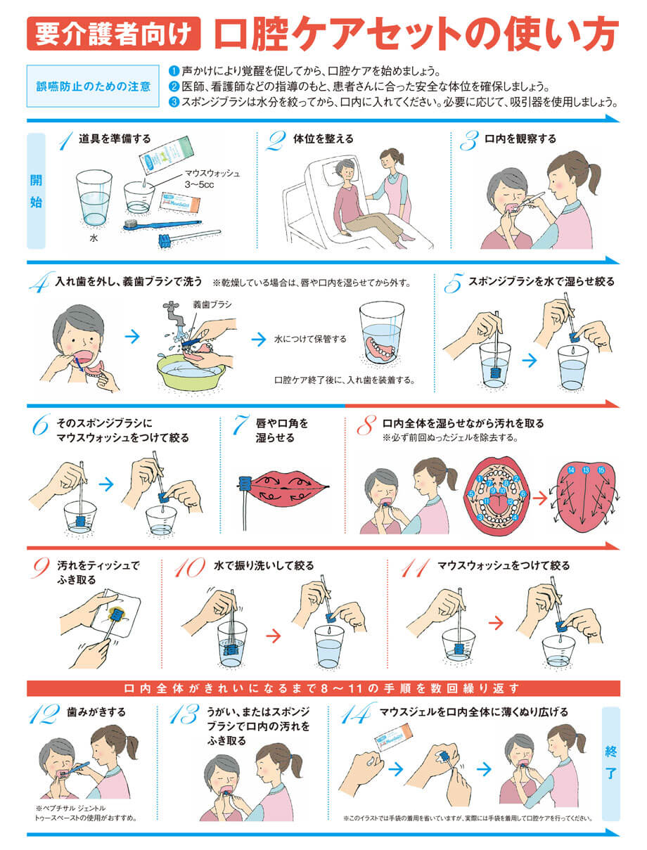 空間の除菌・消臭-超音波噴霧器-グリーンアクアの除菌スペクトル表