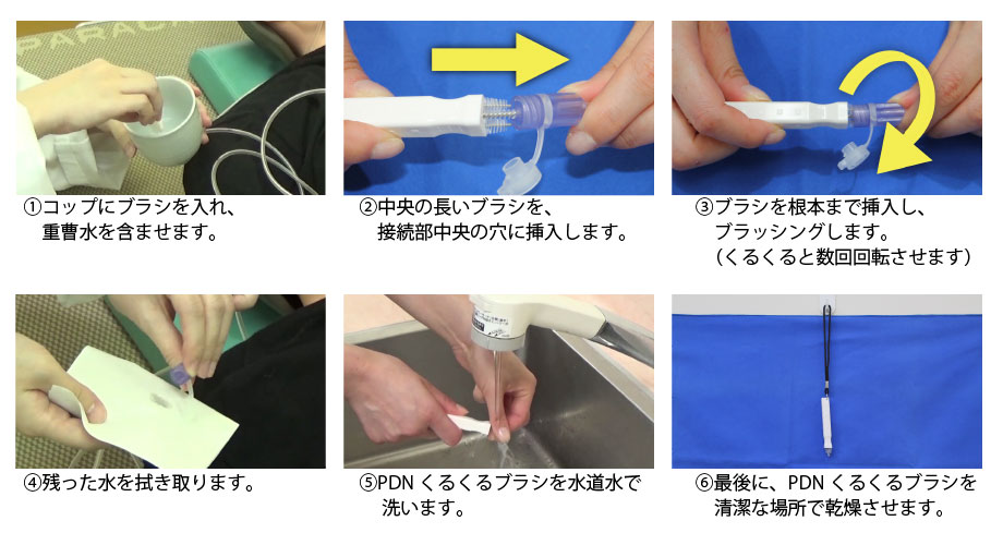 経鼻チューブをくるくるブラシｰSを用いて洗浄する方法（重曹水入りコップを使用）