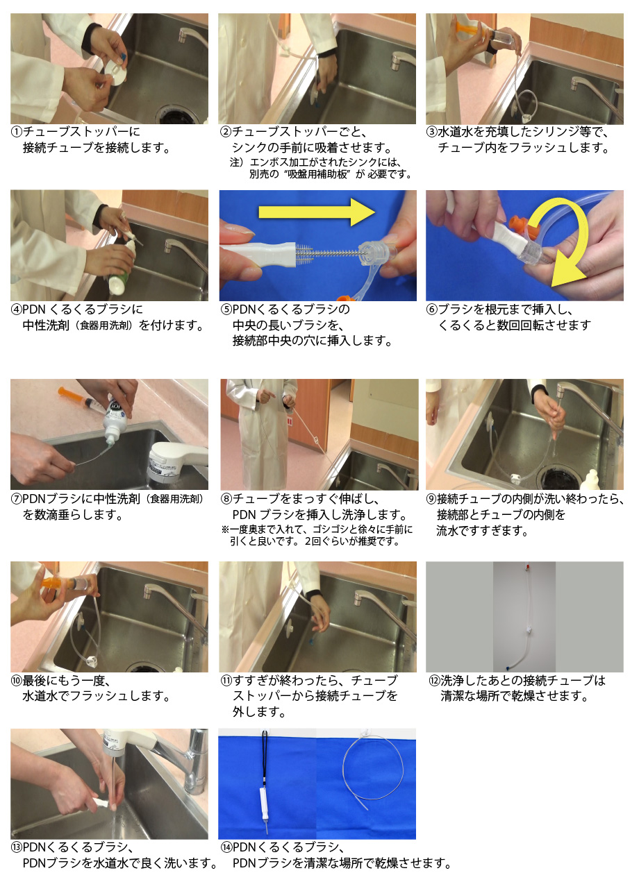 接続チューブをくるくるブラシｰLとPDNブラシを用いて中性洗剤で洗浄する方法