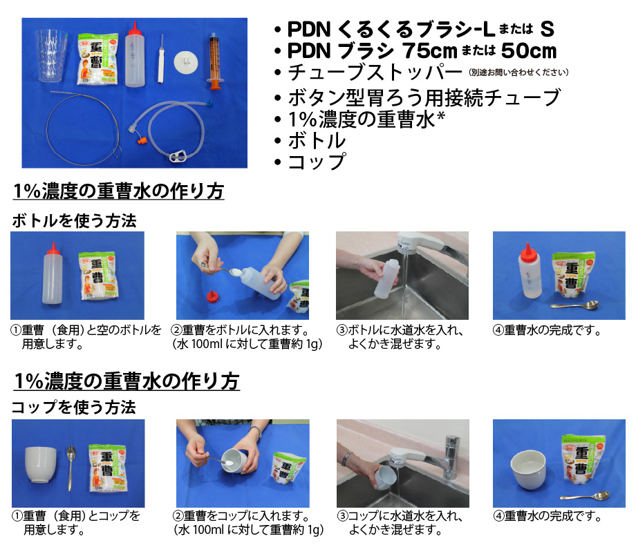 準備するもの