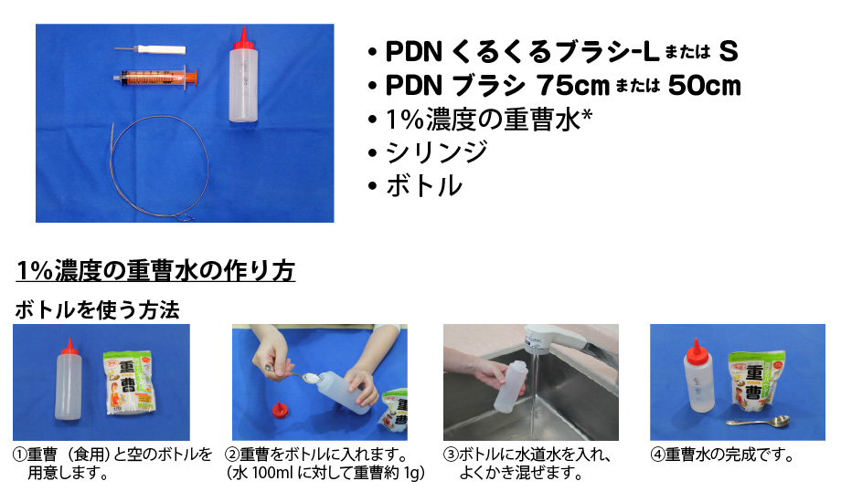 準備するもの