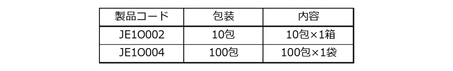 服薬補助ゼリー　eジュレ　オレンジの使い方