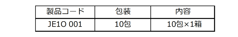 エンゲジュレ製品コード、包装、内容