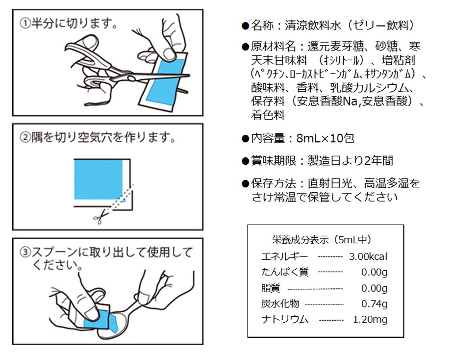 エンゲジュレ使用方法