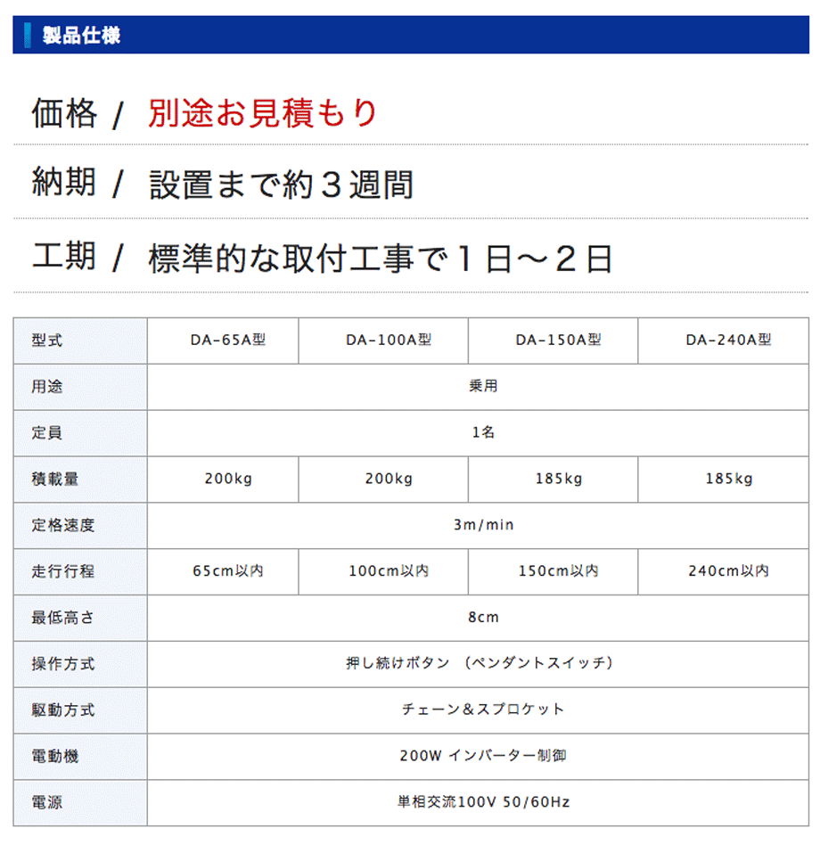 タスカルりふと製品仕様