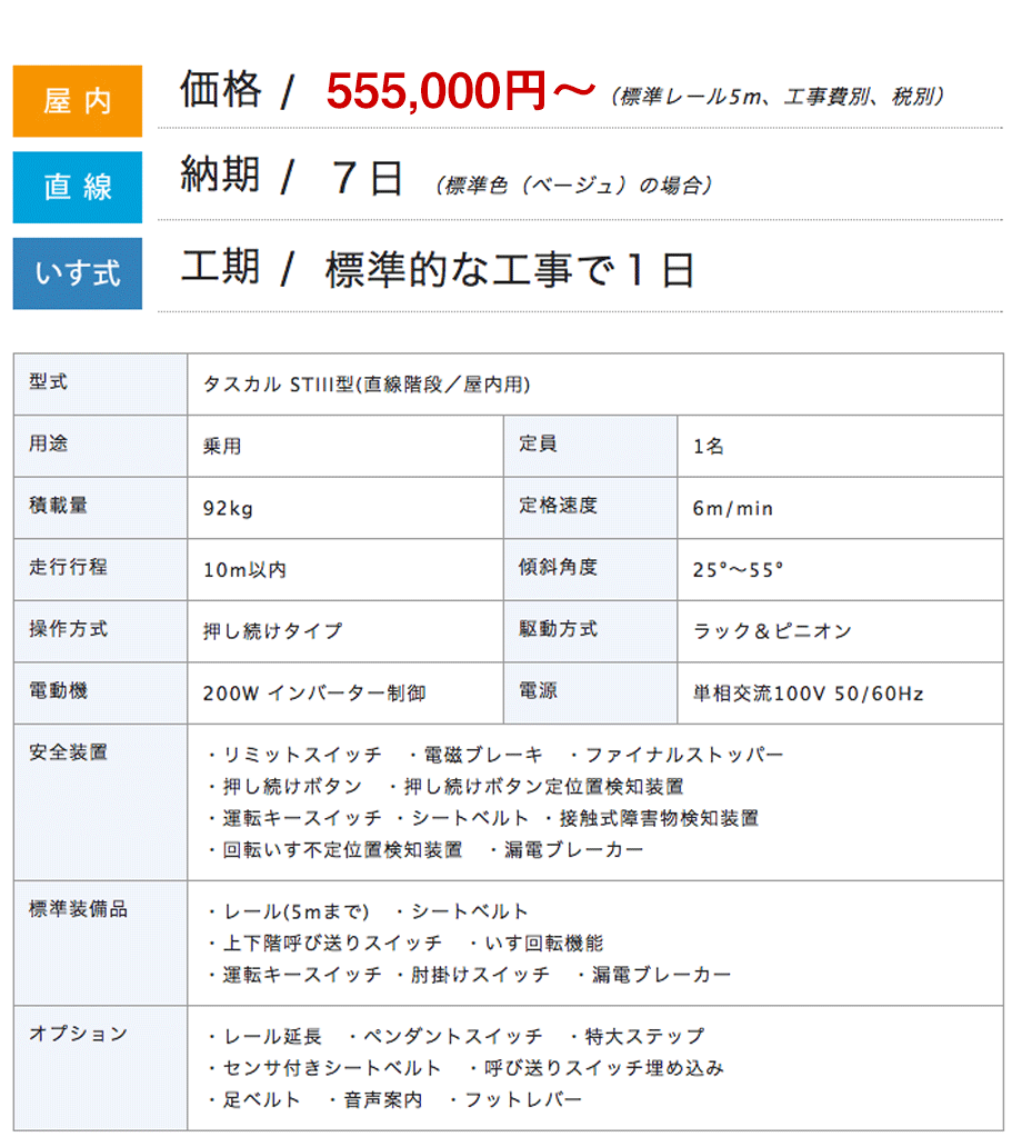 タスカルSTⅢ製品価格・サイズ・納期・工期