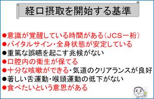 図1　経口摂取を開始する基準