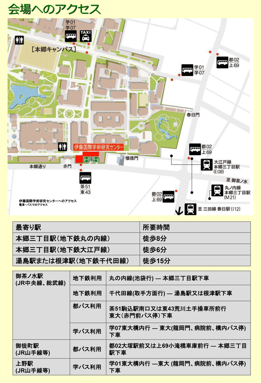 場所：東京大学伊藤国際学術研究センター(東京都文京区本郷7-3-1)