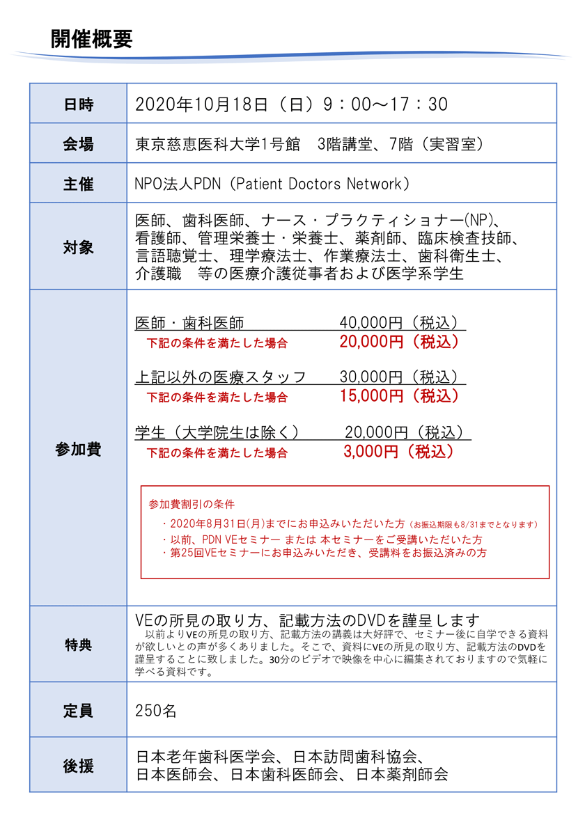 開催概要