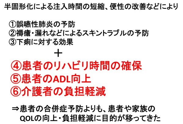 ラコール 半 固形 水分 量