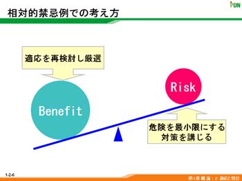 相対的禁忌例での考え方